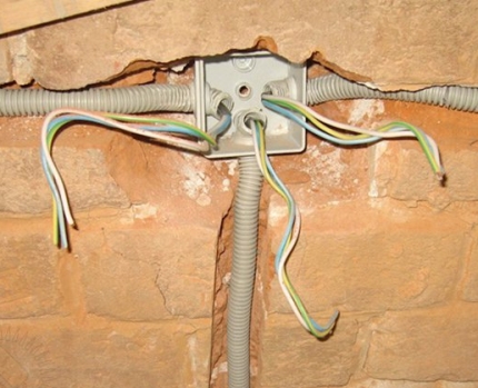 Correct location of wires in the wall