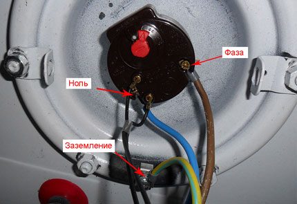 Aansluiting elektrische ketel