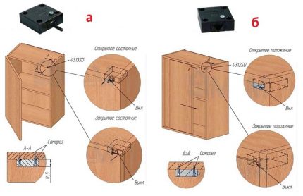 Switch Connection Procedure