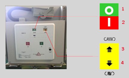 Bảng điều khiển chuyển đổi