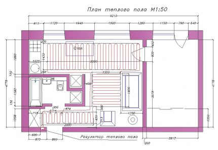 Layout de estrutura de tópicos