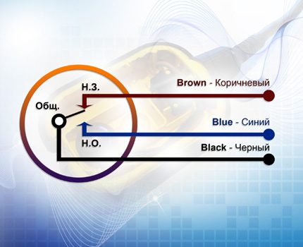 Driftdiagram for flottørbryter