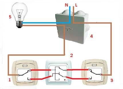 Circuit disjoncteur