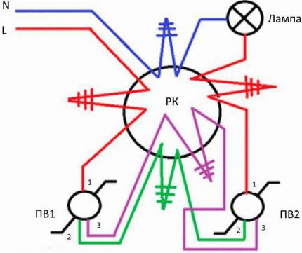 Diagrama esquemático para conexão