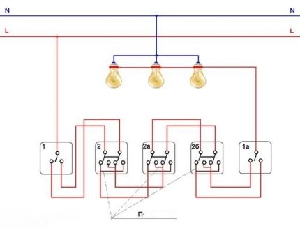 Circuit à double clé