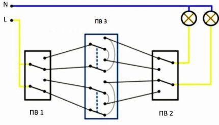 Circuit de commutation à trois points