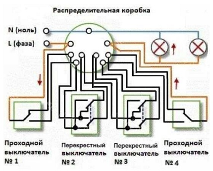 Шема за две лампе и четири тачке