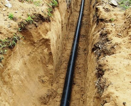 Gas pipeline