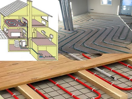 Water floor heating