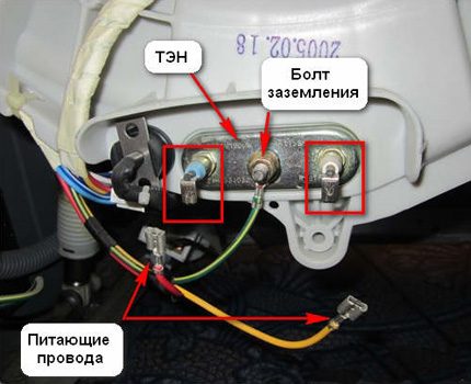 Местоположението на нагревателя в колата