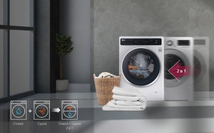 Washer dryer