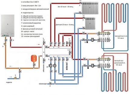 Tinali ang boiler na may circuit circuit ng pag-init