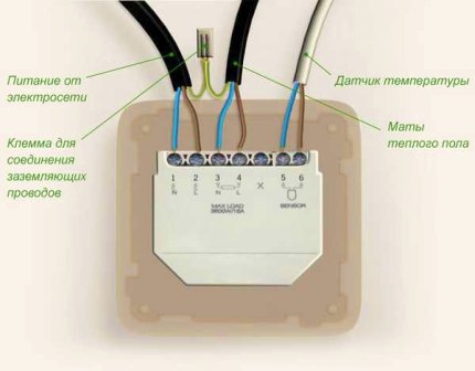 Termostato laidų schema