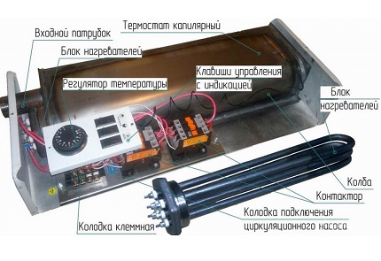 Elektrinis katilas su įmontuotu termostatu