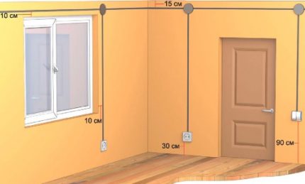 Low Outlet Circuit