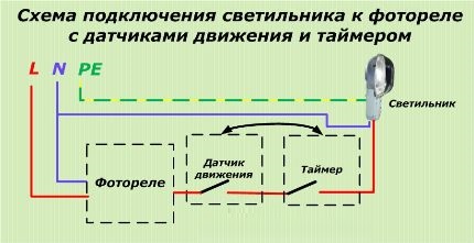 Photo relay circuit