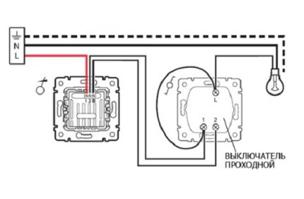 Kết nối bộ điều chỉnh độ sáng với công tắc