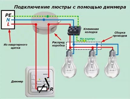 Diagram ng koneksyon ng dimmer