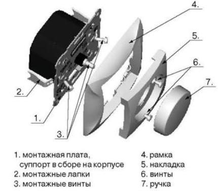 Реостат димера типа