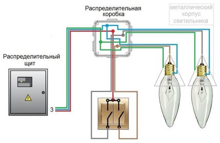 Ground circuit