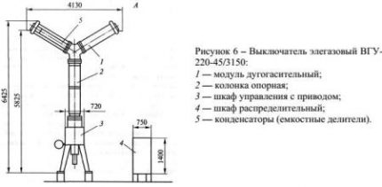 Circuit izolat cu gaz de tip rezervor