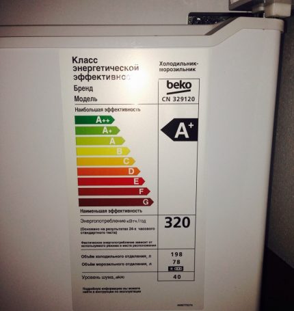 Etiqueta de clase de refrigerador