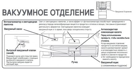 Vacuum Separation Unit