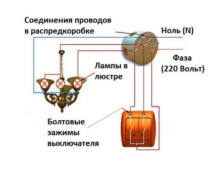 Cách kết nối hai phím với đèn chùm