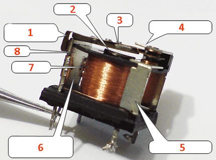 Elektromagnetisk reléutforming