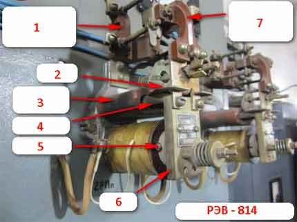 Proiectarea releului electromagnetic