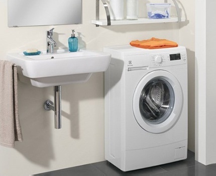 Super Narrow Electrolux Washing Machine