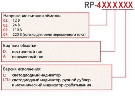 Relay marking