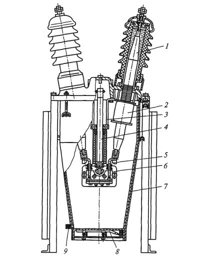 MV với buồng ngắt