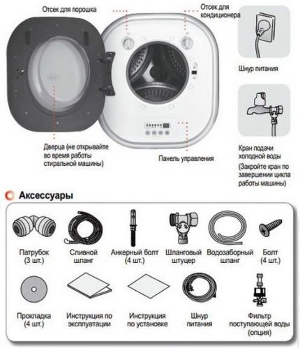 Original manufacturer's instructions