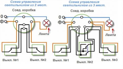 Apšvietimo valdymo schema 2 ir 3 vietose