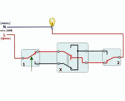 Connexió d'un interruptor basculant directament (sense caixa de connexions)