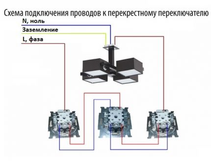 Single circuit breaker circuit