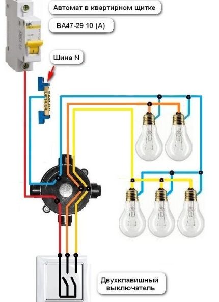 Diagrama de conexão do candelabro