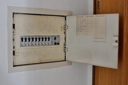 Panneau électrique de l'appartement