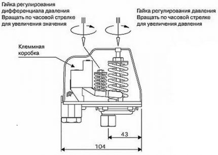 Pressure switch circuit