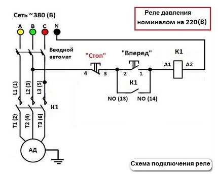 Option 2 pressure switch connection