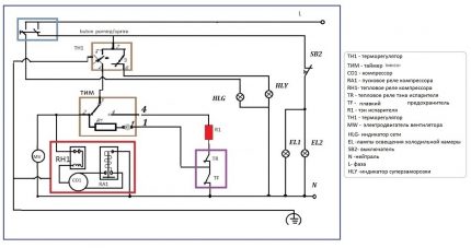 Circuit frigorífic