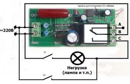 Diagramme d'installation du commutateur infrarouge