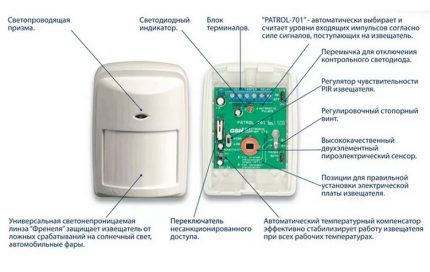 Fernschaltkreis mit Sensor