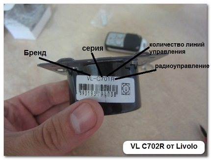 Labeling Explanation