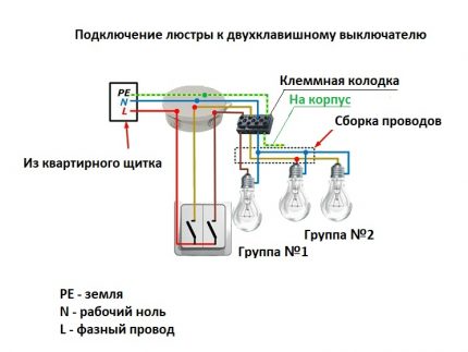 Lysekrone tilkoblingsdiagram