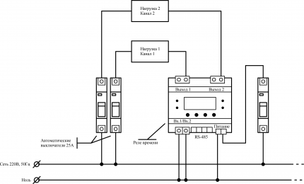 Diagrama de connexió de dues càrregues