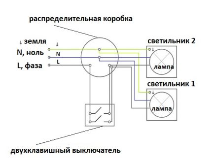 Interruptor de circuit