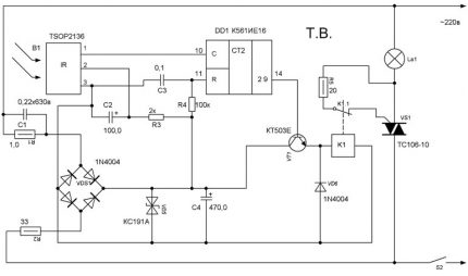 Pindutin ang switch ng circuit dalawa