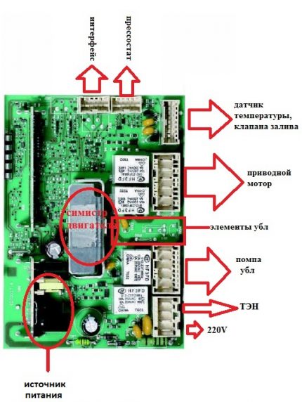 Washer control board